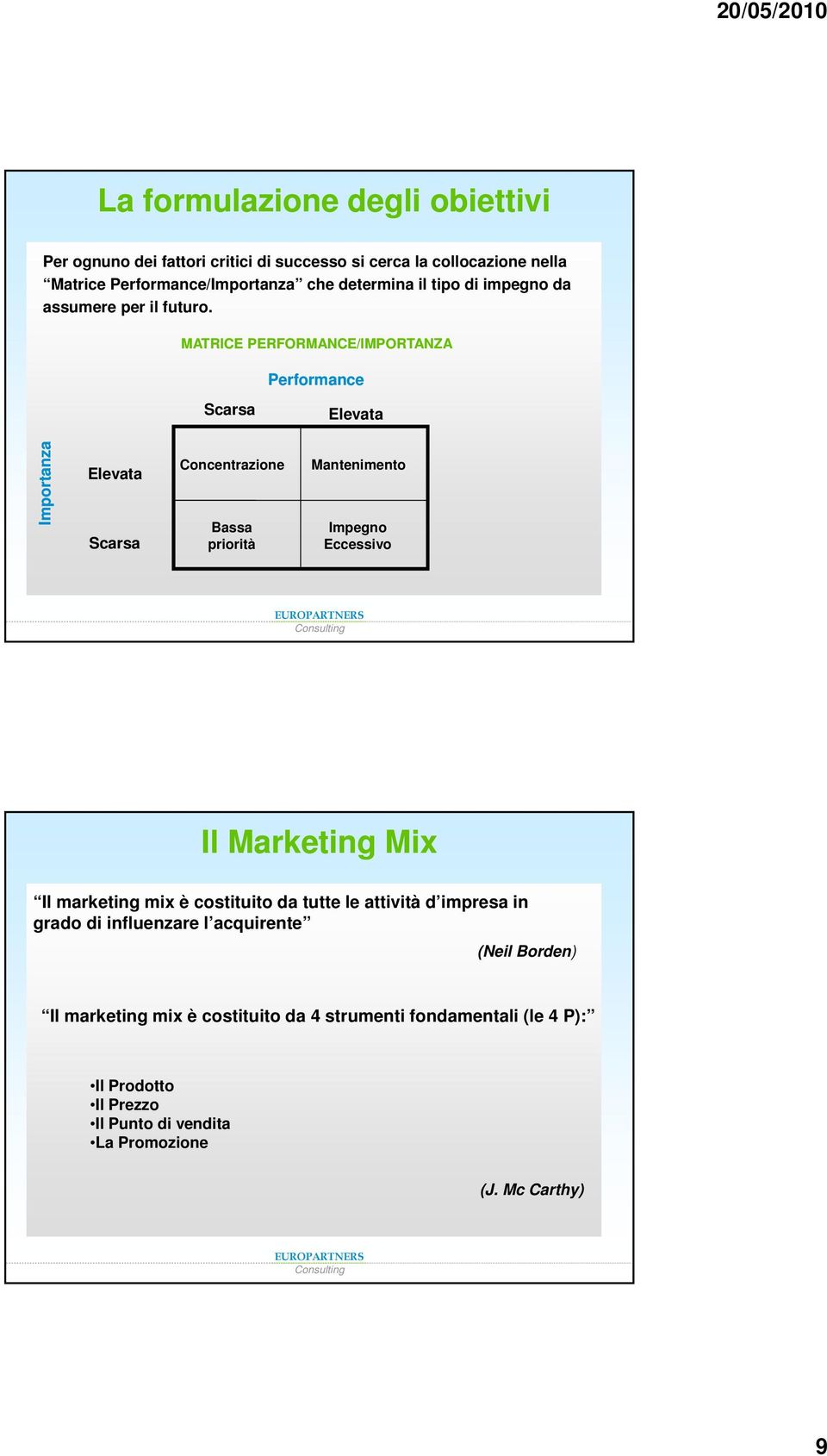 MATRICE PERFORMANCE/IMPORTANZA Performance Scarsa Elevata Impor rtanza Elevata Scarsa Concentrazione Bassa priorità Mantenimento Impegno Eccessivo Il