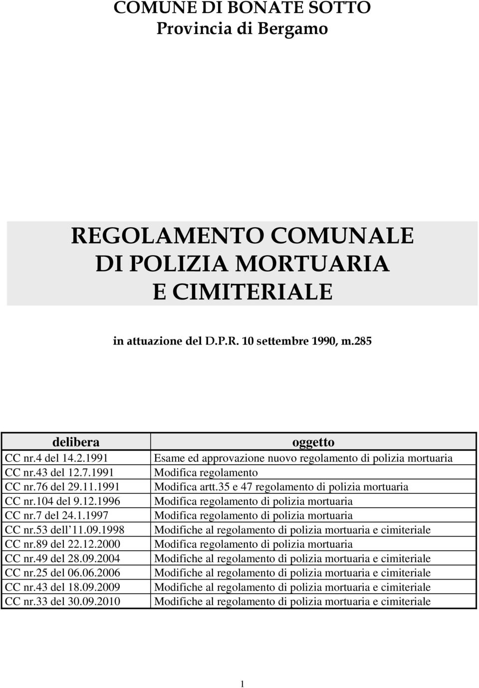 33 del 30.09.2010 oggetto Esame ed approvazione nuovo regolamento di polizia mortuaria Modifica regolamento Modifica artt.