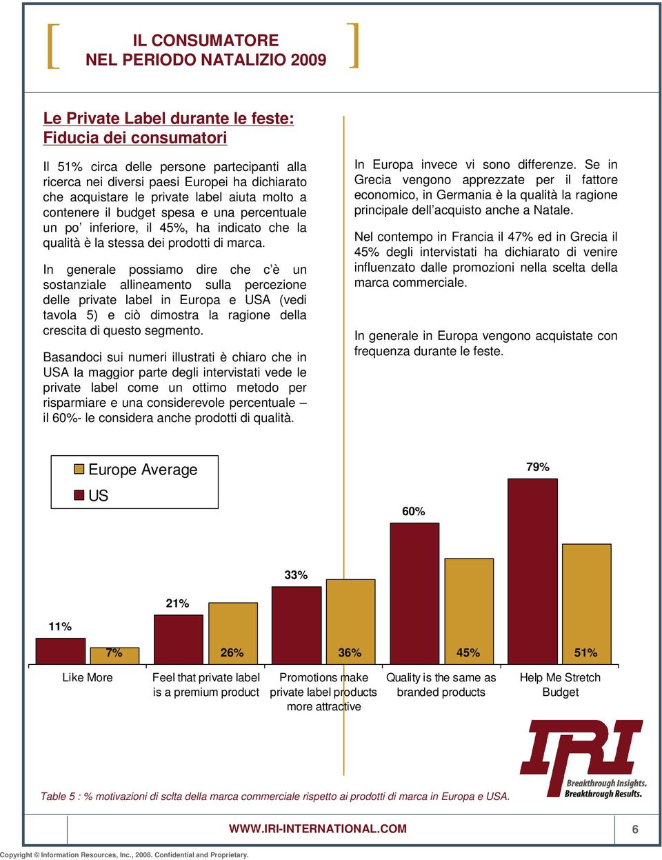 In generale possiamo dire che c è un sostanziale allineamento sulla percezione delle in Europa e USA (vedi tavola 5) e ciò dimostra la ragione della crescita di questo segmento.