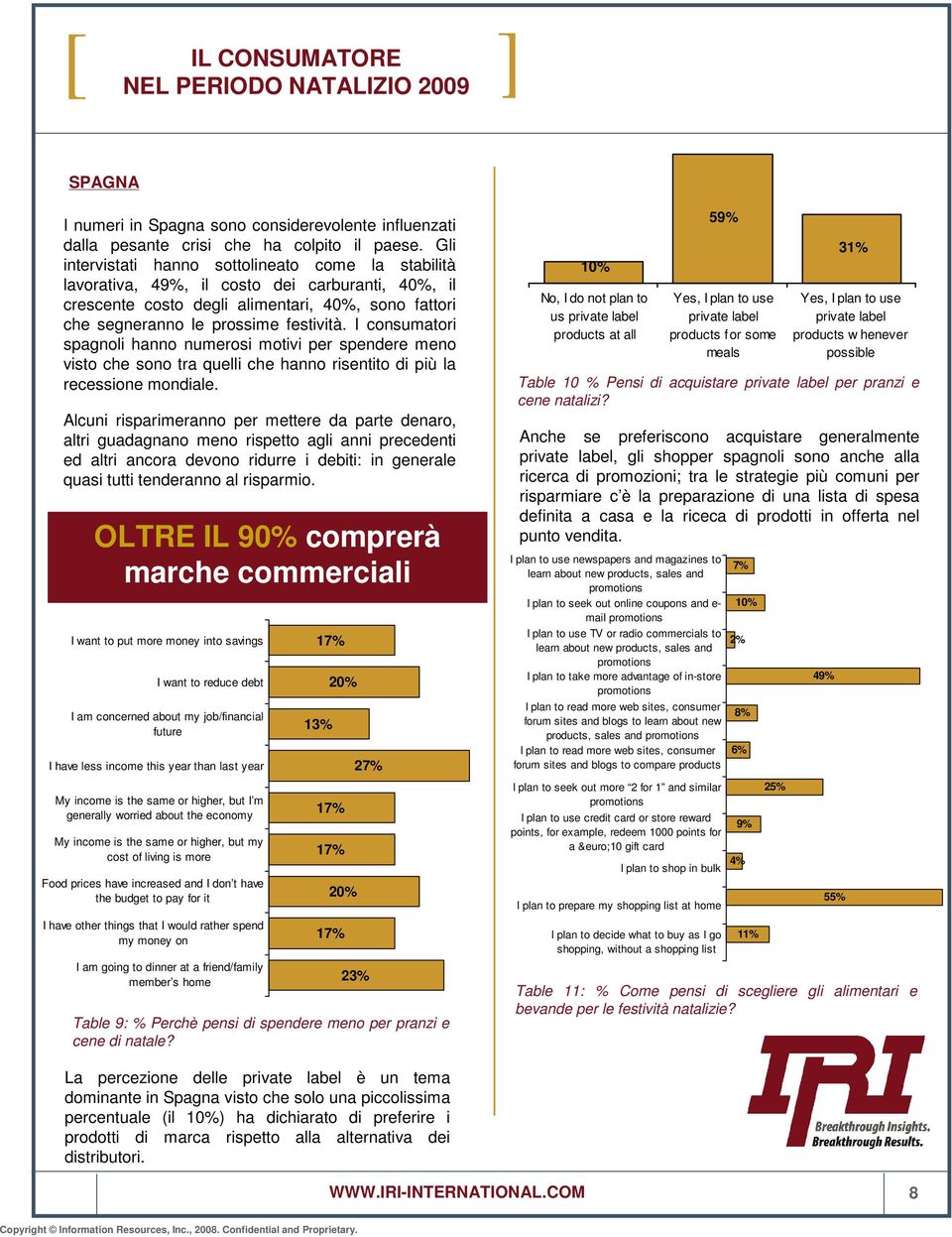 I consumatori spagnoli hanno numerosi motivi per spendere meno visto che sono tra quelli che hanno risentito di più la recessione mondiale.