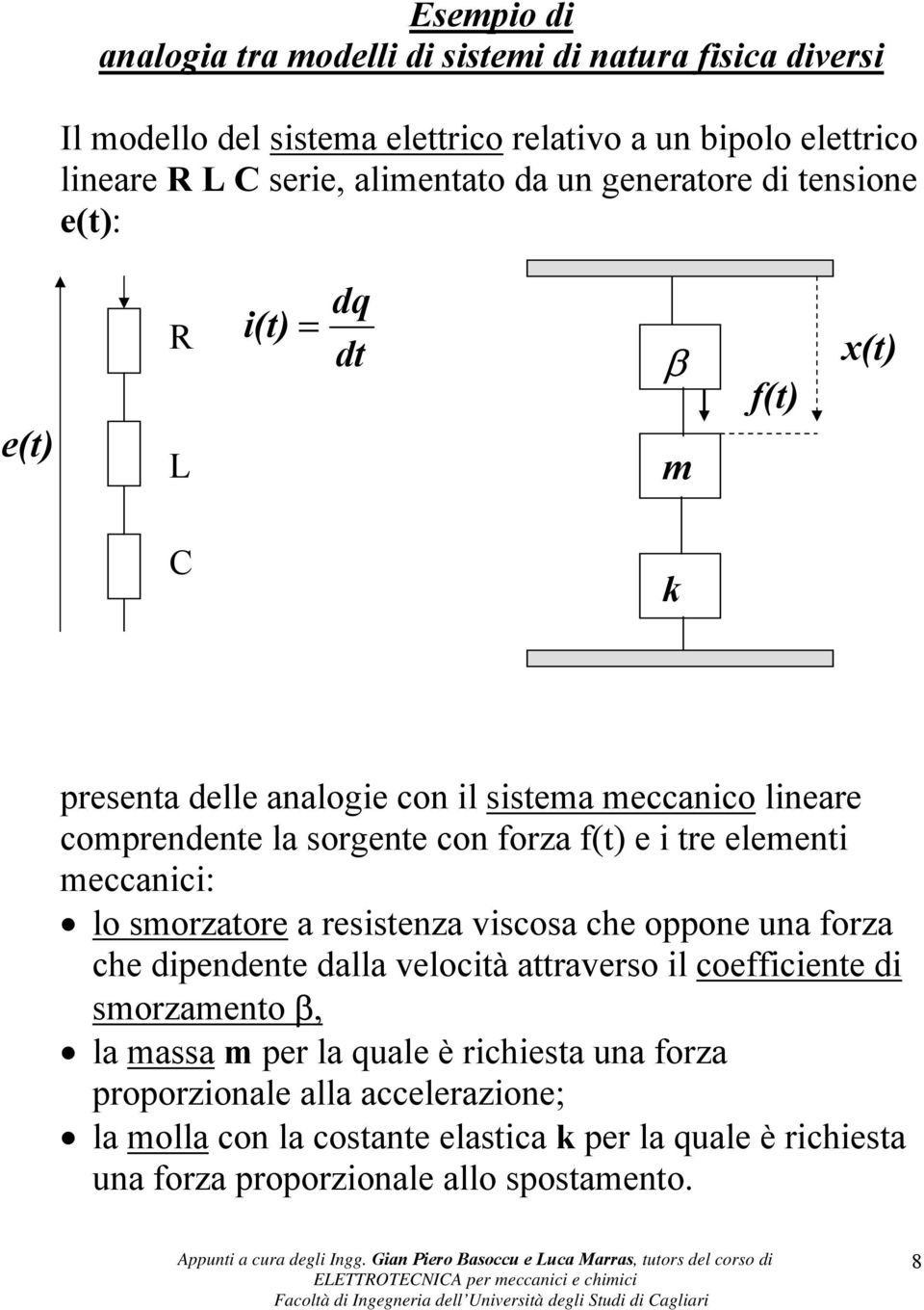 oppone una forza che dipendene dalla velocià araverso il coefficiene di smorzameno β, la massa m per la quale è richiesa una forza proporzionale alla accelerazione; la molla con la