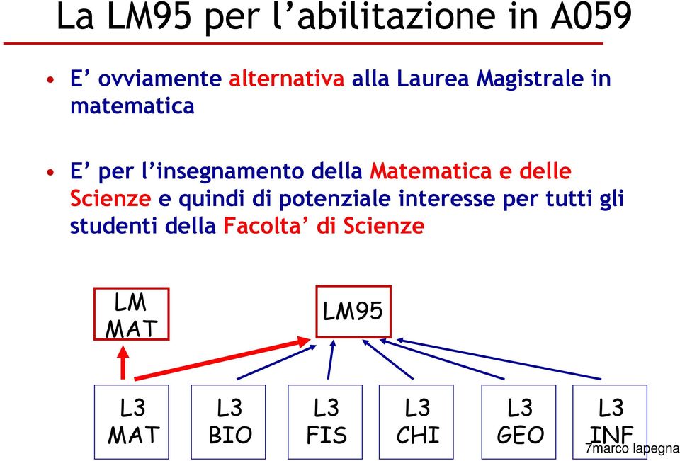 Scienze e quindi di potenziale interesse per tutti gli studenti della