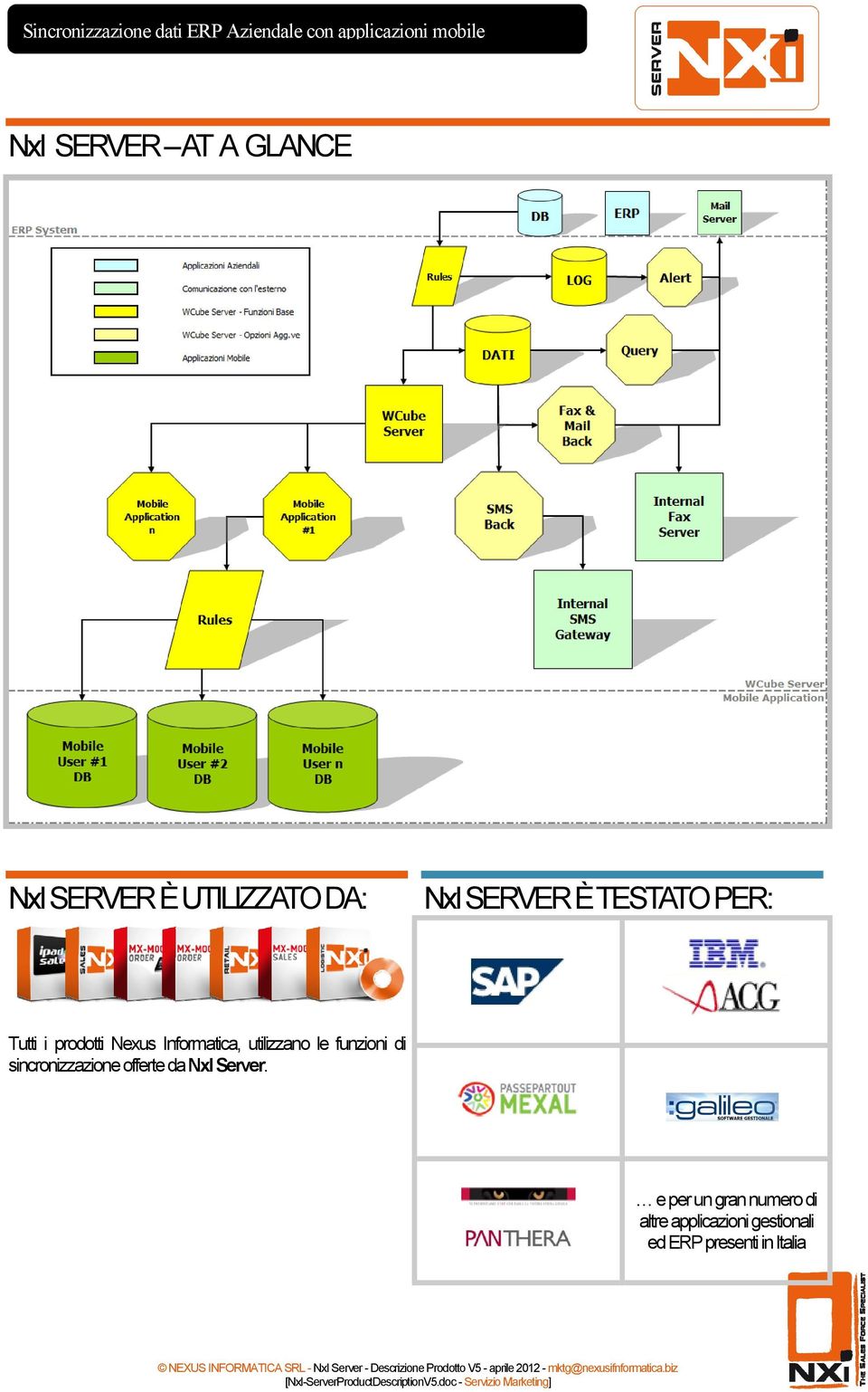 funzioni di sincronizzazione offerte da NxI Server.