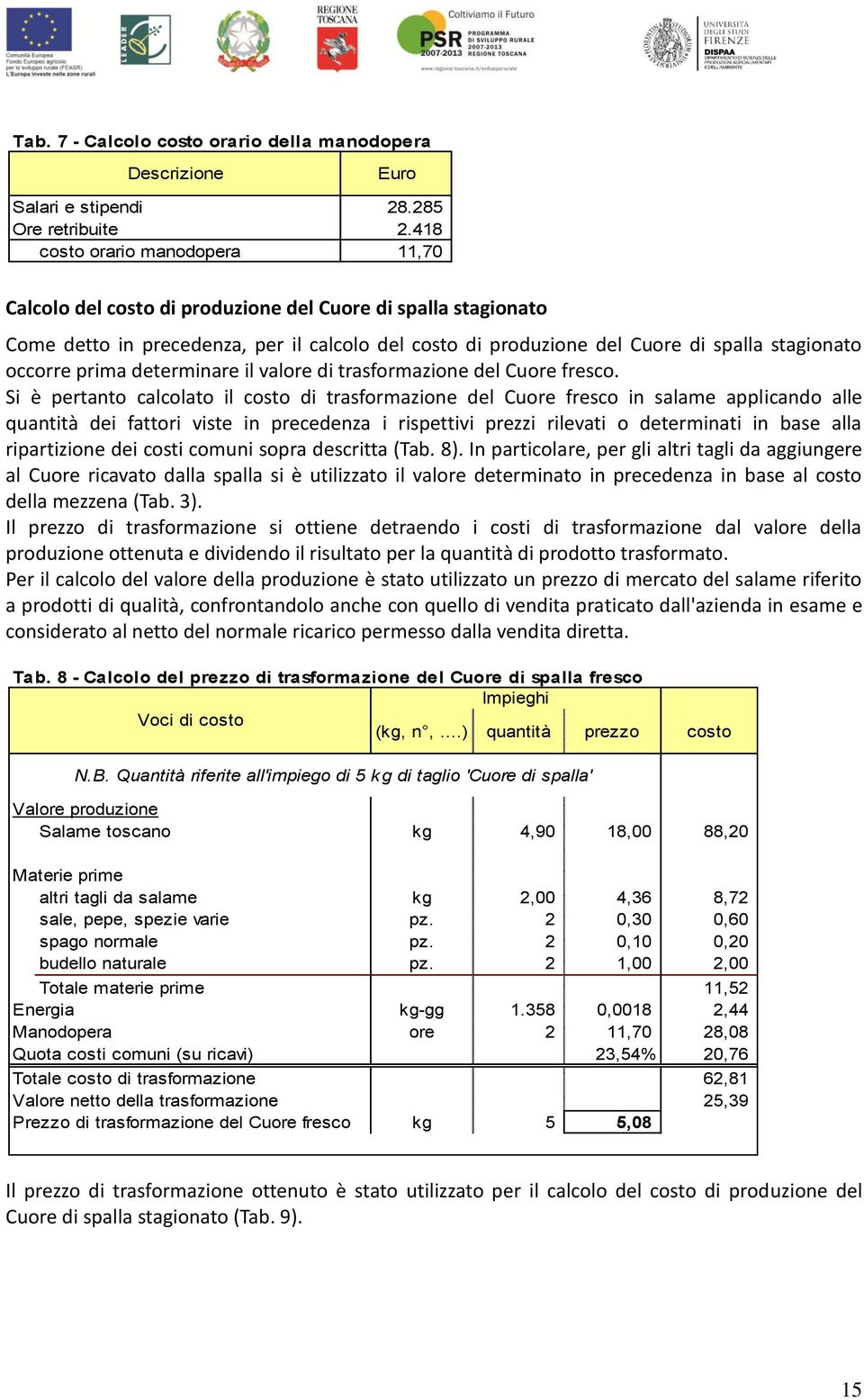 occorre prima determinare il valore di trasformazione del Cuore fresco.