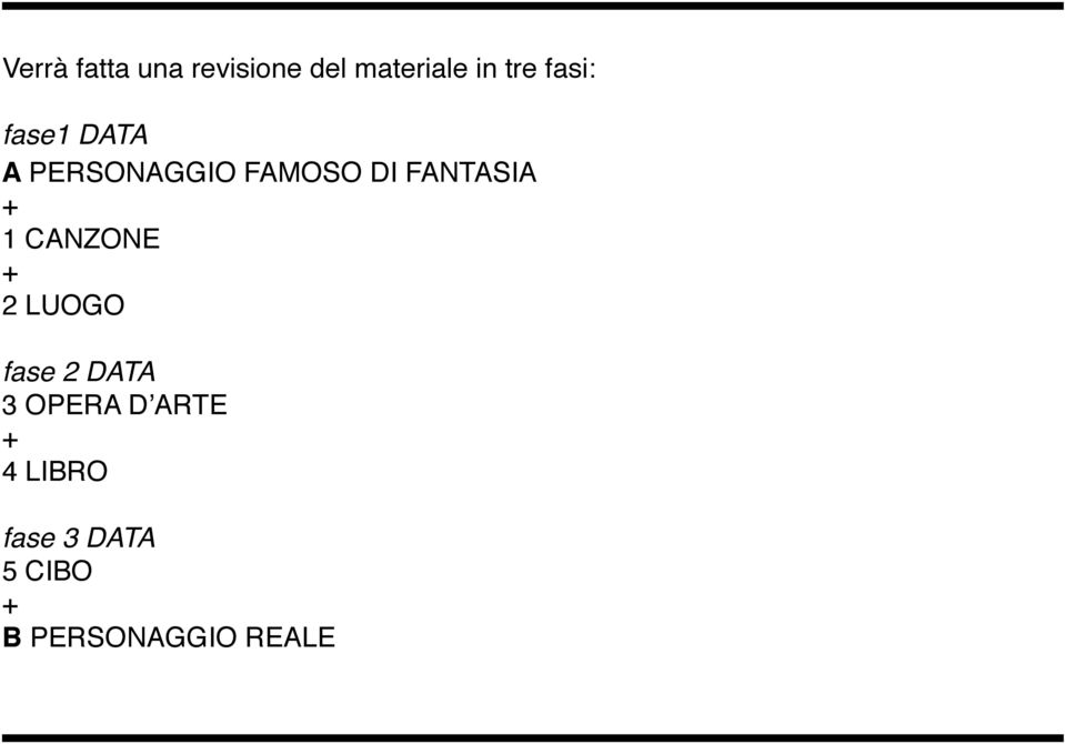 FANTASIA + 1 CANZONE + 2 LUOGO fase 2 DATA 3