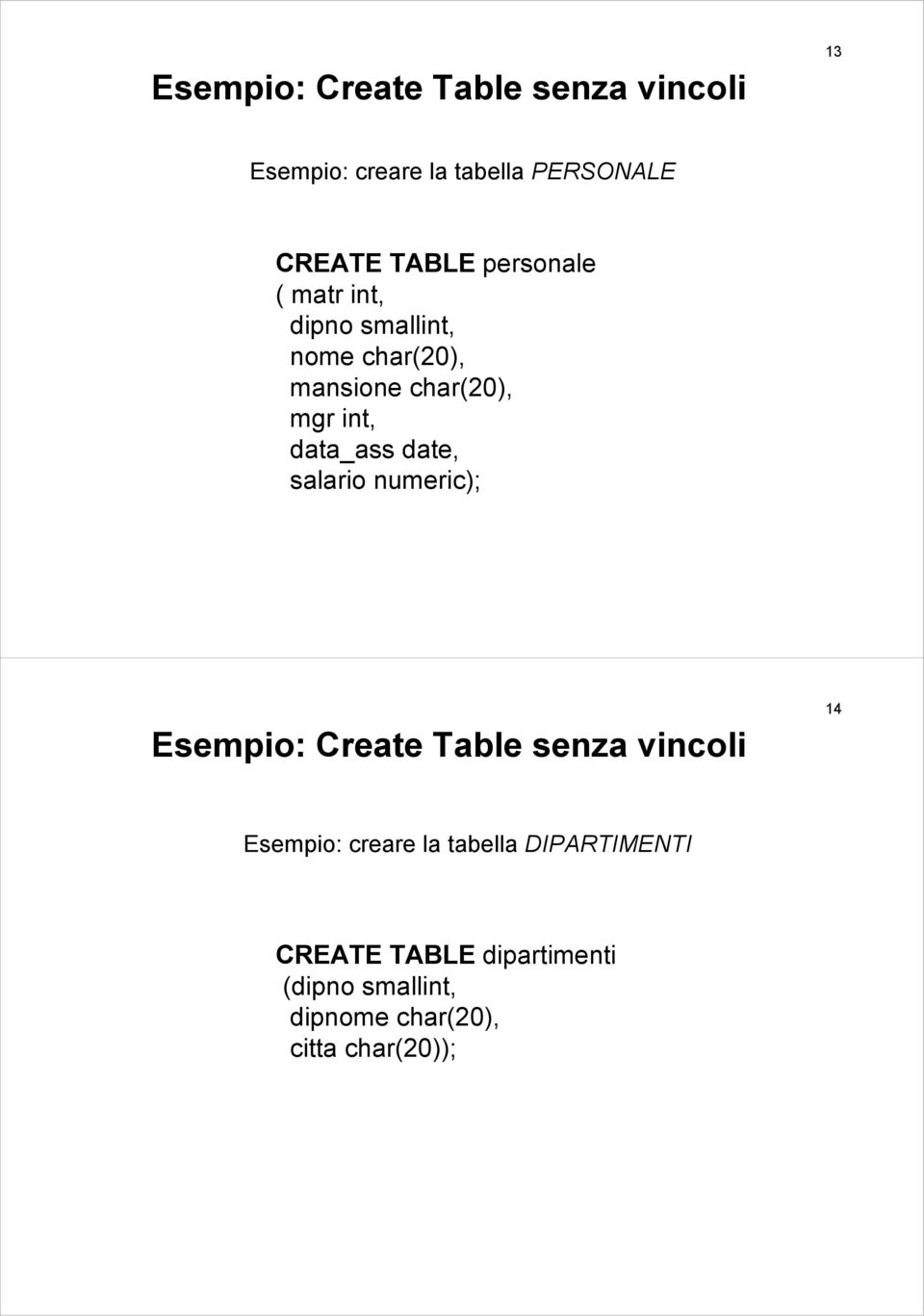 date, salario numeric); Esempio: Create Table senza vincoli 14 Esempio: creare la tabella