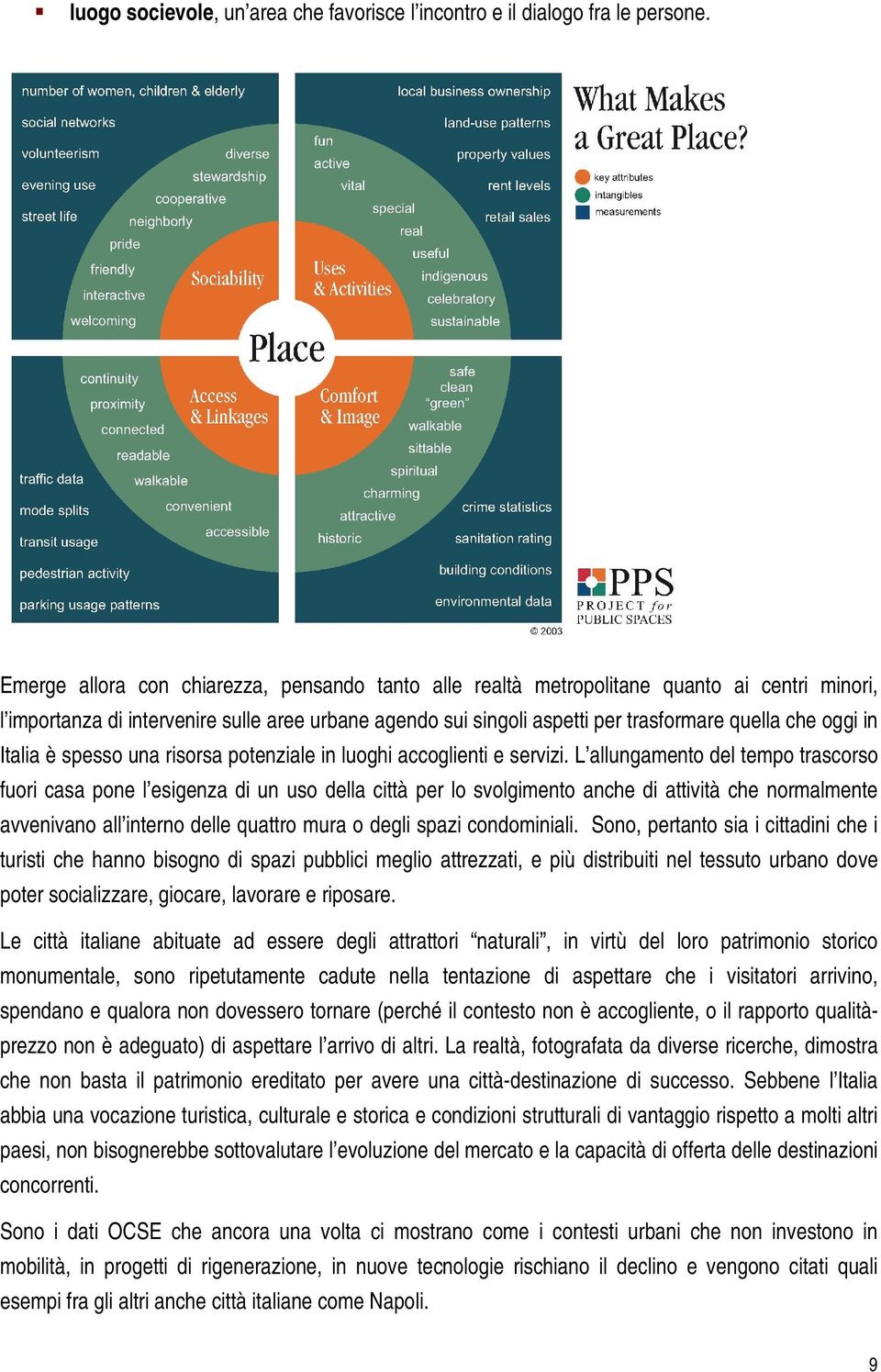 in Italia è spesso una risorsa potenziale in luoghi accoglienti e servizi.