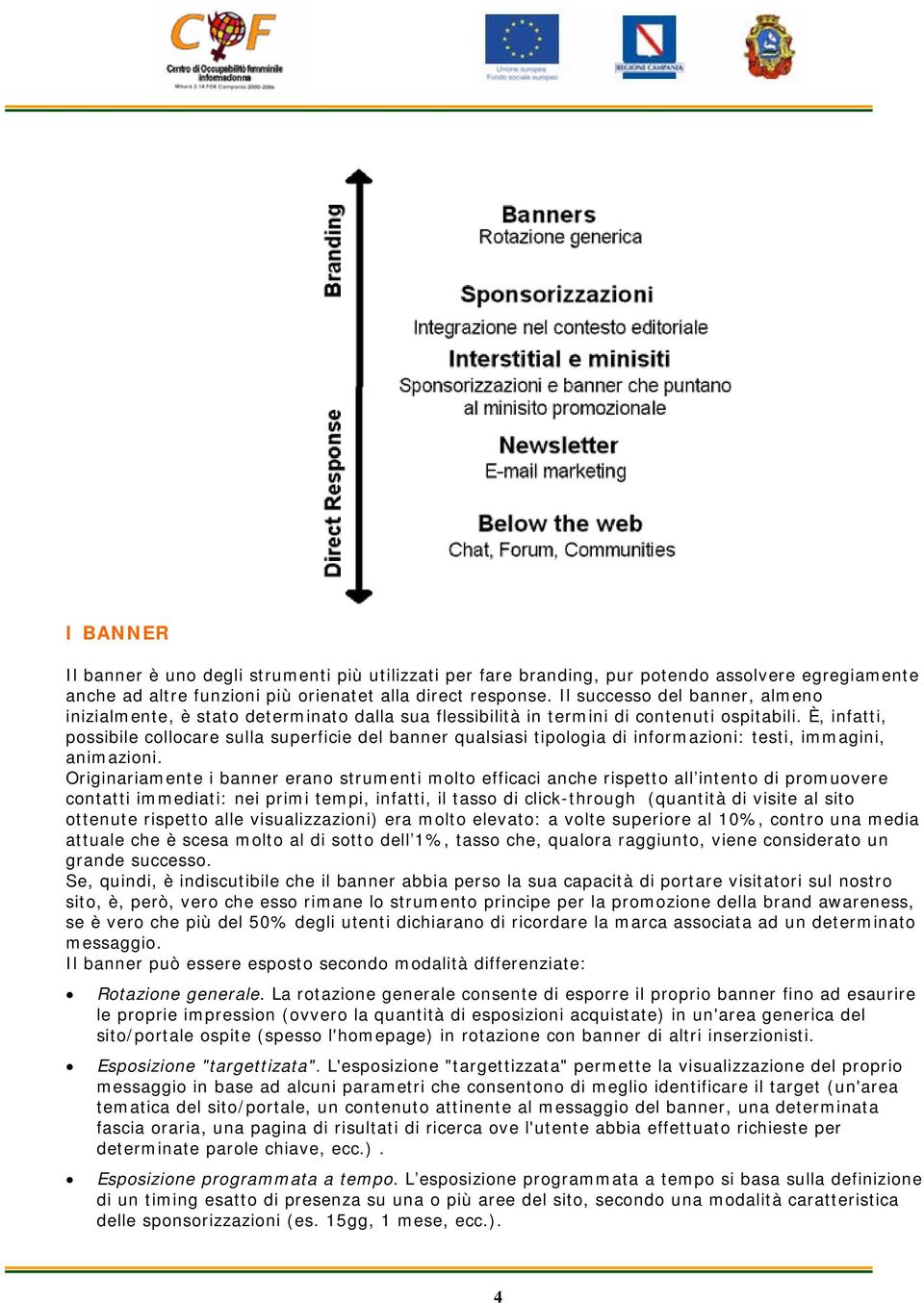 È, infatti, possibile collocare sulla superficie del banner qualsiasi tipologia di informazioni: testi, immagini, animazioni.