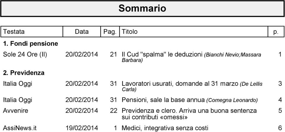 Previdenza Italia Oggi 31 Lavoratori usurati, domande al 31 marzo (De Lellis Carla) Italia Oggi 31 Pensioni,