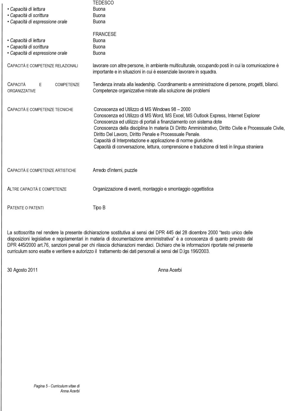 Competenze organizzative mirate alla soluzione dei problemi CAPACITÀ E COMPETENZE TECNICHE Conoscenza ed Utilizzo di MS Windows 98 2000 Conoscenza ed Utilizzo di MS Word, MS Excel, MS Outlook