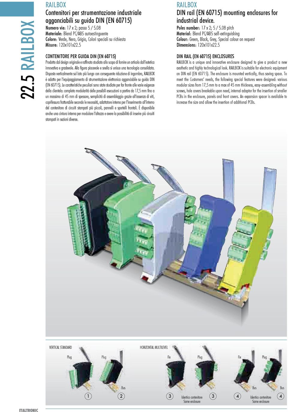 5 CONTENITORE PER GUIDA DIN (EN 60715) Prodotto dal design originale e raffinato studiato allo scopo di fornire un articolo dall estetica innovativa e gradevole.