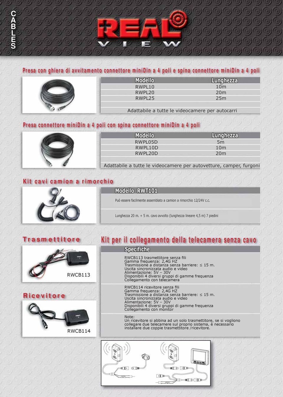 cavo avvolto (lunghezza lineare 4,5 m) 7 piedini Trasmettitore Kit per il collegamento della telecamera senza cavo Ricevitore RWCB113 RWCB114 RWCB113 trasmettitore senza fili Gamma frequenza: 2,4G HZ