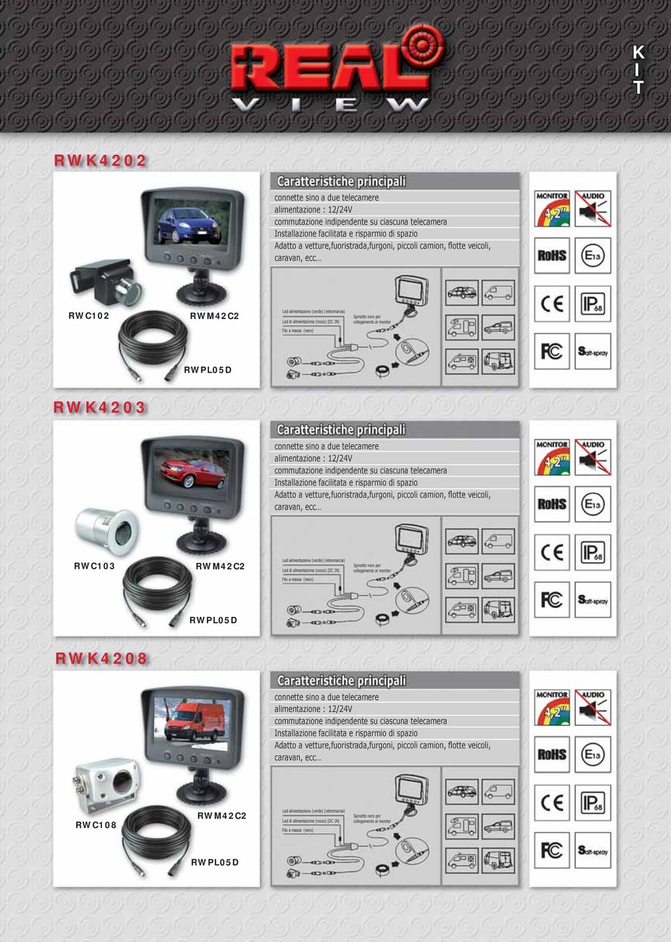 RWPL05D RWK4203 connette sino a due telecamere alimentazione : 12/24V commutazione indipendente su ciascuna telecamera Installazione facilitata e risparmio di spazio datto a