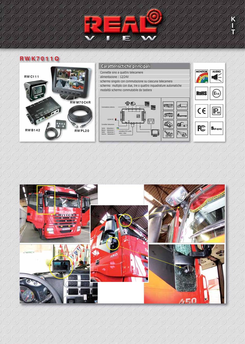 commutabile da tastiera RWM70C4R Commutatore schermo 12/24V DC Connettori telecamere RWB142 RWPL20 Verde: