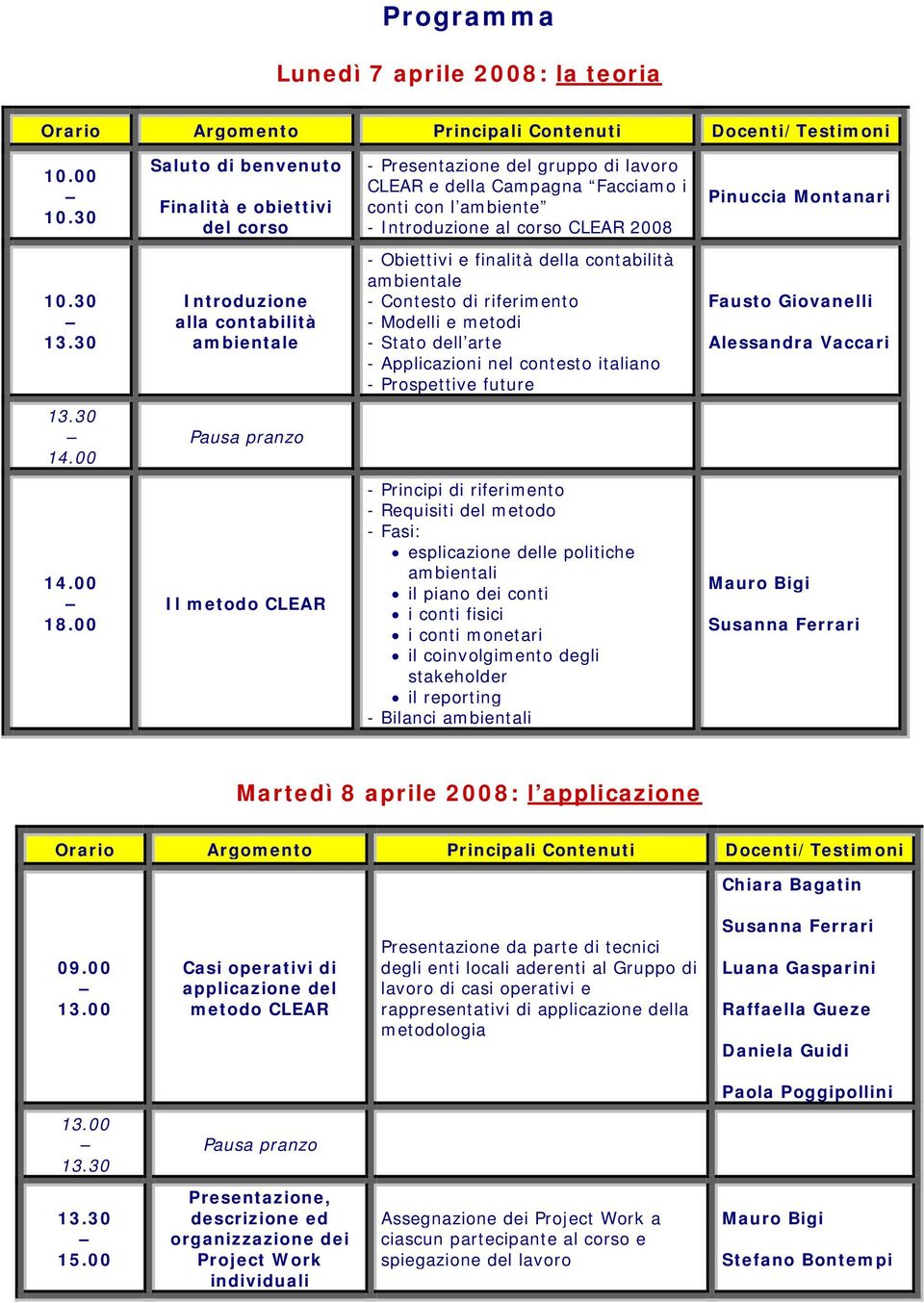 10.30 Introduzione alla contabilità ambientale - Obiettivi e finalità della contabilità ambientale - Contesto di riferimento - Modelli e metodi - Stato dell arte - Applicazioni nel contesto italiano