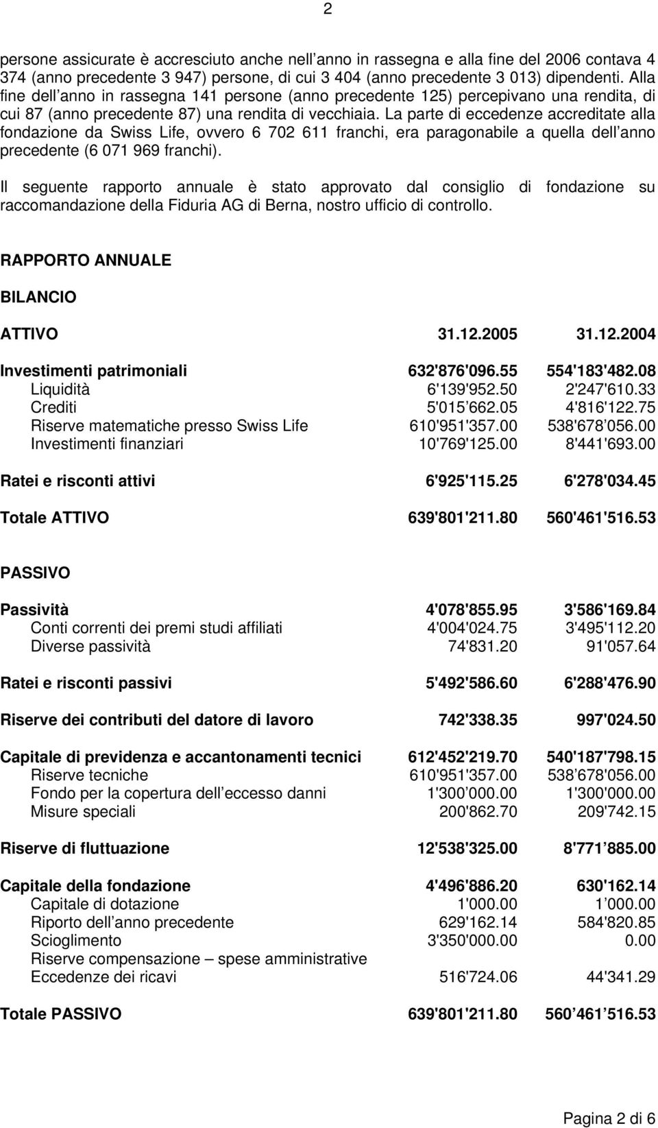 La parte di eccedenze accreditate alla fondazione da Swiss Life, ovvero 6 702 611 franchi, era paragonabile a quella dell anno precedente (6 071 969 franchi).