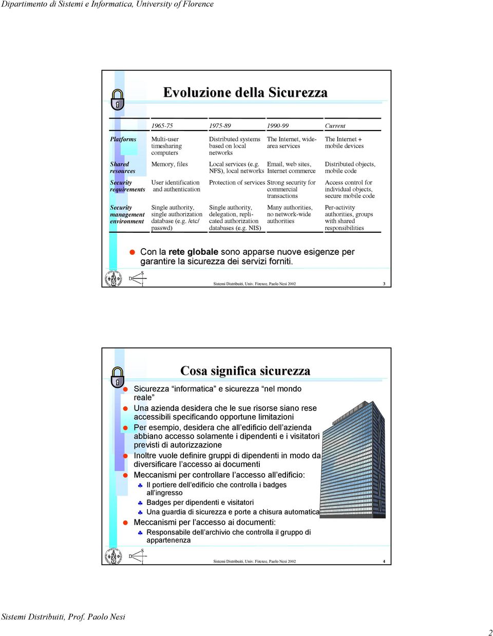 Email, web sites, NFS), local networks Internet commerce Distributed objects, mobile code Security requirements User identification and authentication Protection of services Strong security for