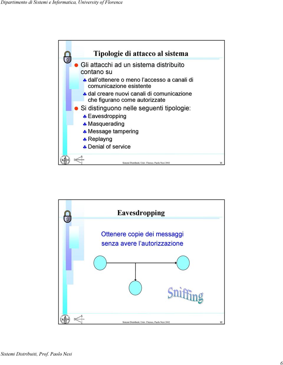 tipologie: Eavesdropping Masquerading Message tampering Replayng Denial of service Sistemi Distribuiti, Univ.