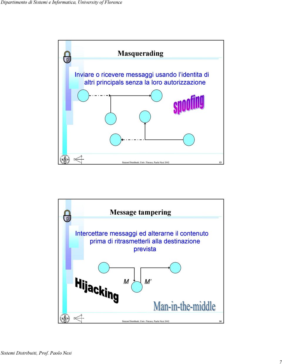 Firenze, Paolo Nesi 2002 13 Message tampering Intercettare messaggi ed alterarne il