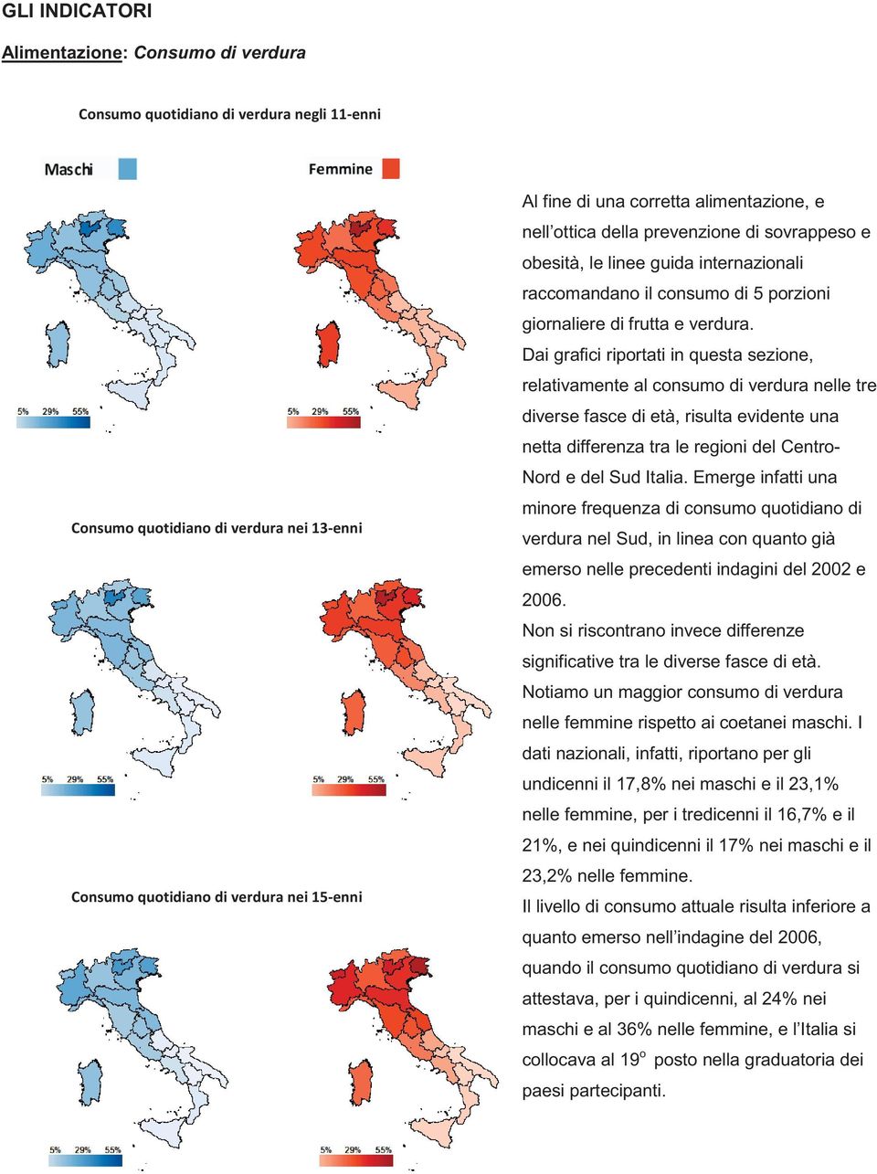 Dai grafici riportati in questa sezione, relativamente al consumo di verdura nelle tre diverse fasce di età, risulta evidente una netta differenza tra le regioni del Centro- Nord e del Sud.