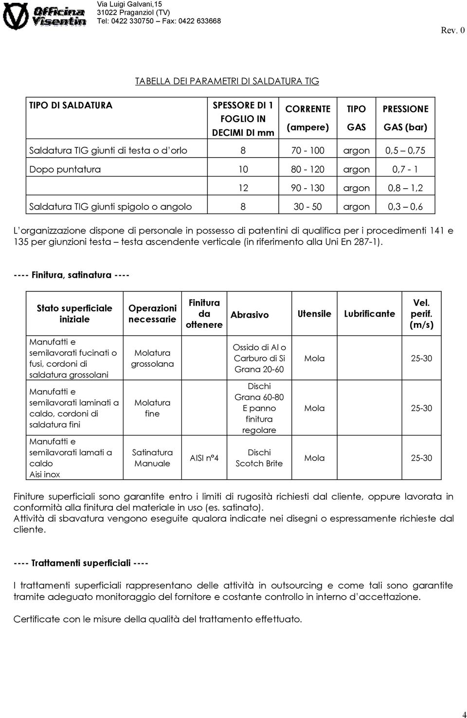 qualifica per i procedimenti 141 e 135 per giunzioni testa testa ascendente verticale (in riferimento alla Uni En 287-1).