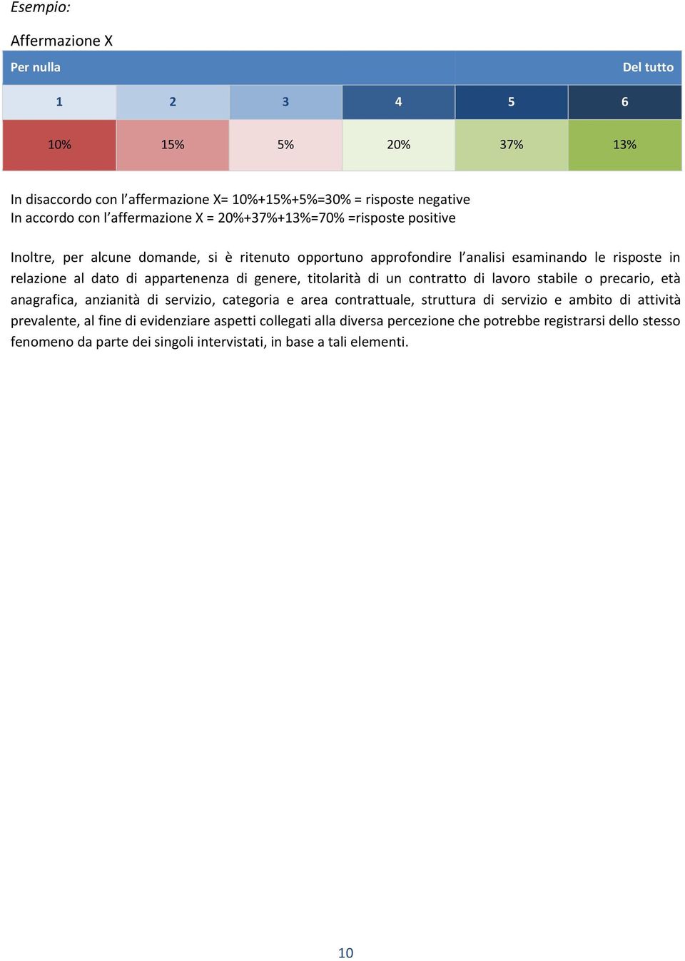 titolarità di un contratto di lavoro stabile o precario, età anagrafica, anzianità di servizio, categoria e area contrattuale, struttura di servizio e ambito di attività