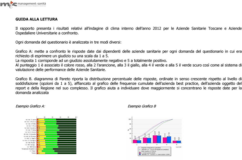 richiesto di esprimere un giudizio su una scala da 1 a 5. La risposta 1 corrisponde ad un giudizio assolutamente negativo e 5 a totalmente positivo.