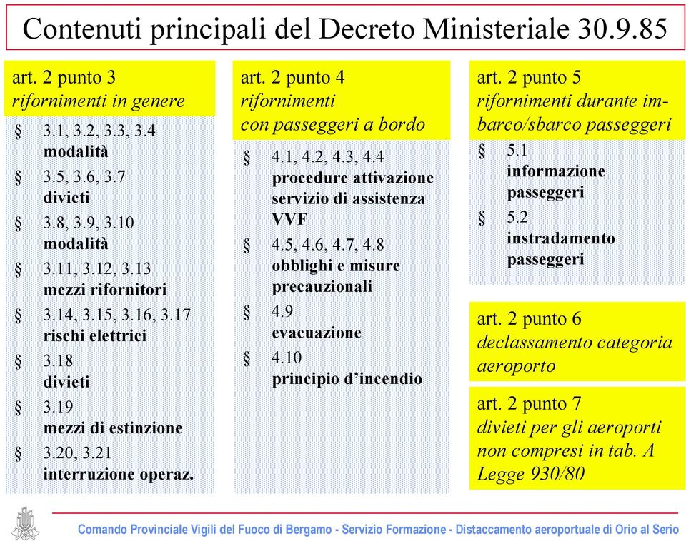 2, 4.3, 4.4 procedure attivazione servizio di assistenza VVF 4.5, 4.6, 4.7, 4.8 obblighi e misure precauzionali 4.9 evacuazione 4.10 principio d incendio art.