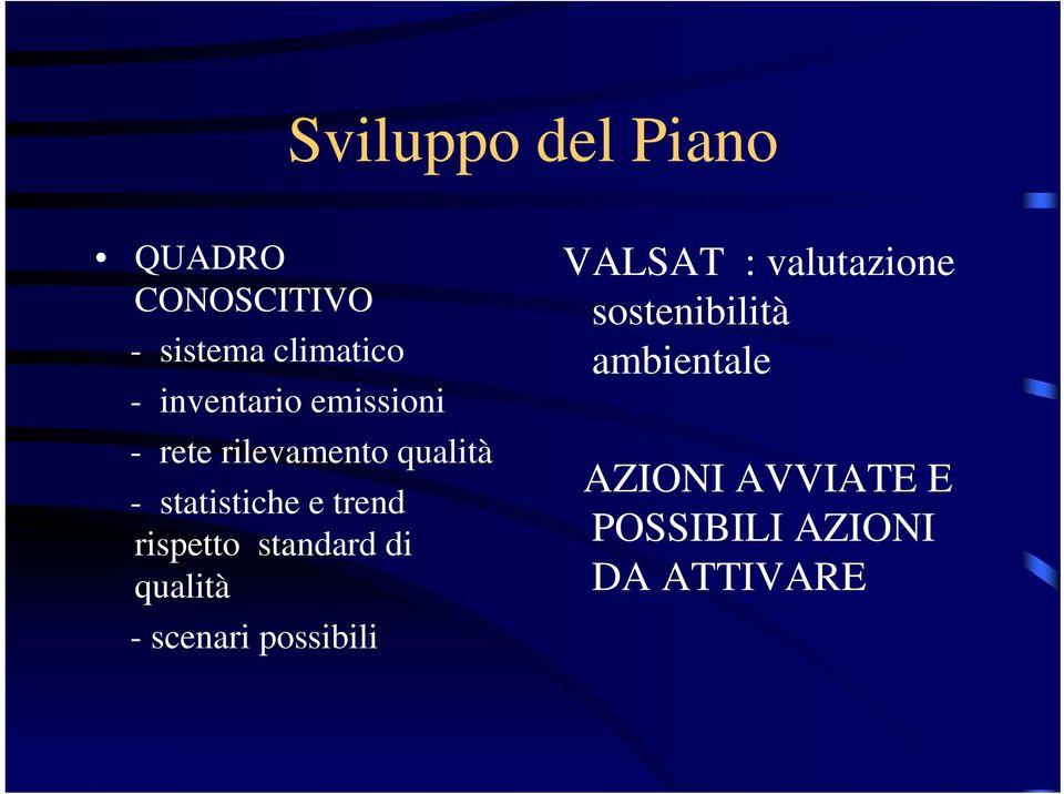 trend rispetto standard di qualità - scenari possibili VALSAT :