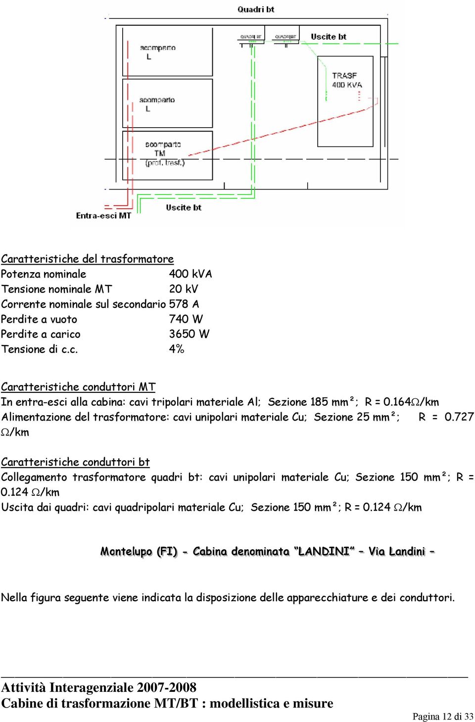 727 Ω/km Caratteristiche conduttori bt Collegamento trasformatore quadri bt: cavi unipolari materiale Cu; Sezione 150 mm²; R = 0.