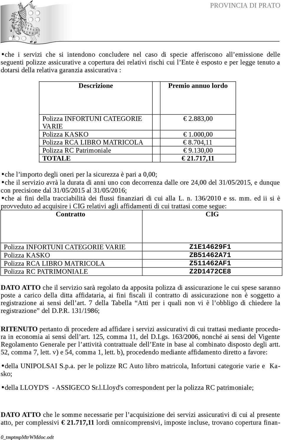 704,11 Polizza RC Patrimoniale 9.130,00 TOTALE 21.