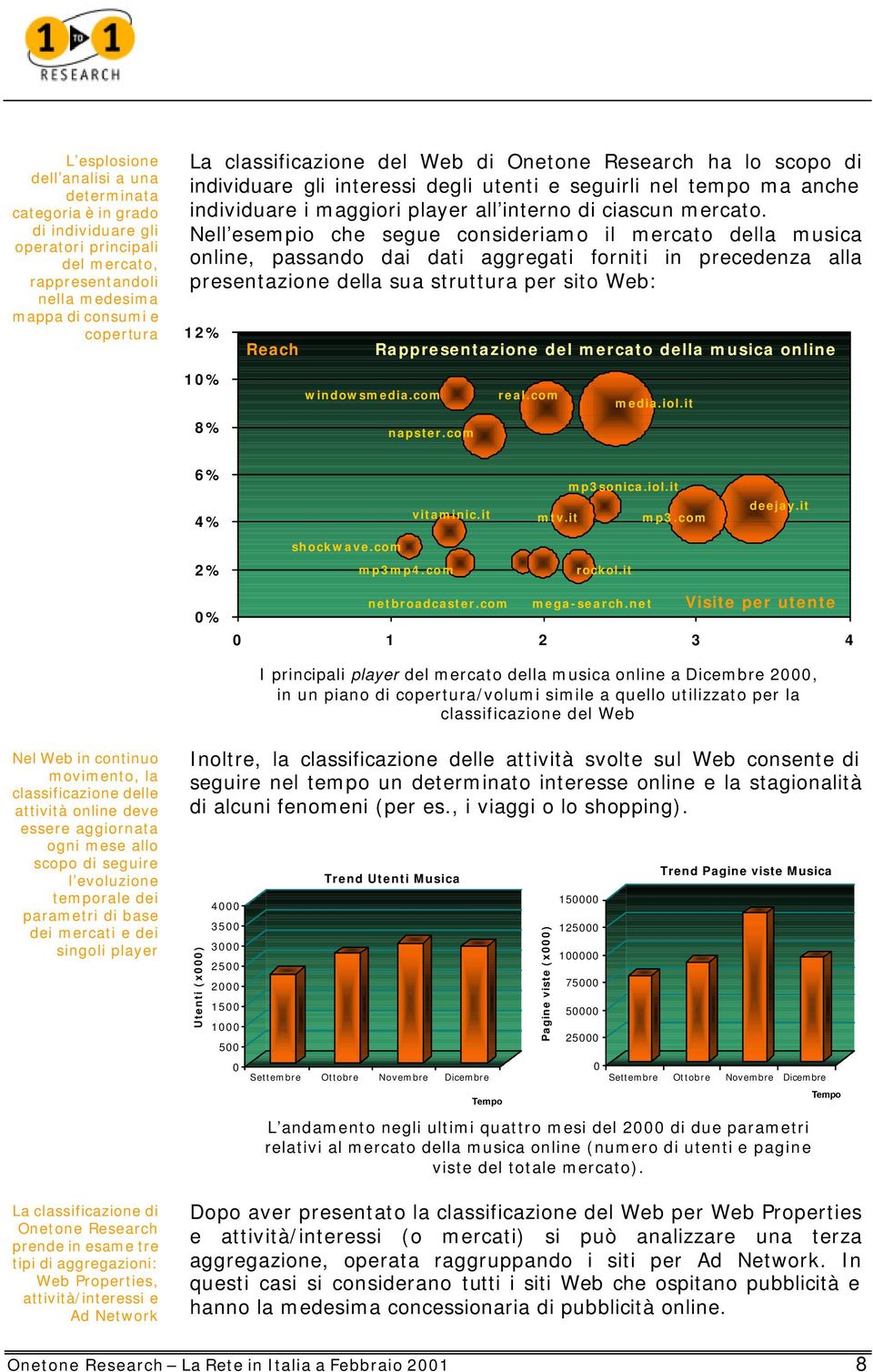 Nell esempio che segue consideriamo il mercato della musica online, passando dai dati aggregati forniti in precedenza alla presentazione della sua struttura per sito Web: 12% 10% 8% Reach