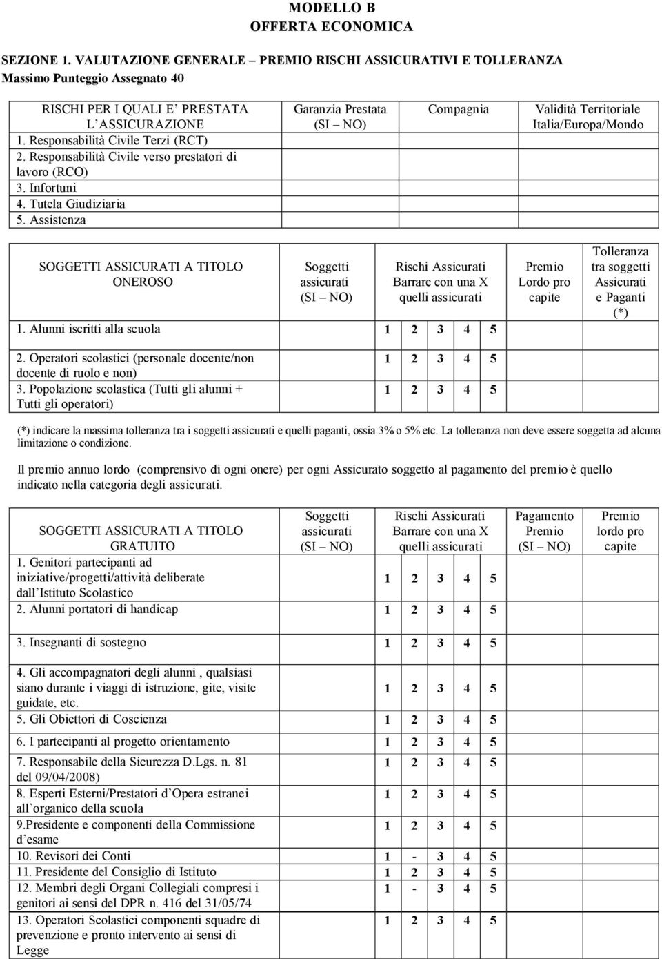 Assistenza Garanzia Prestata Compagnia Validità Territoriale Italia/Europa/Mondo SOGGETTI ASSICURATI A TITOLO ONEROSO Soggetti assicurati Rischi Assicurati Barrare con una X quelli assicurati 1.