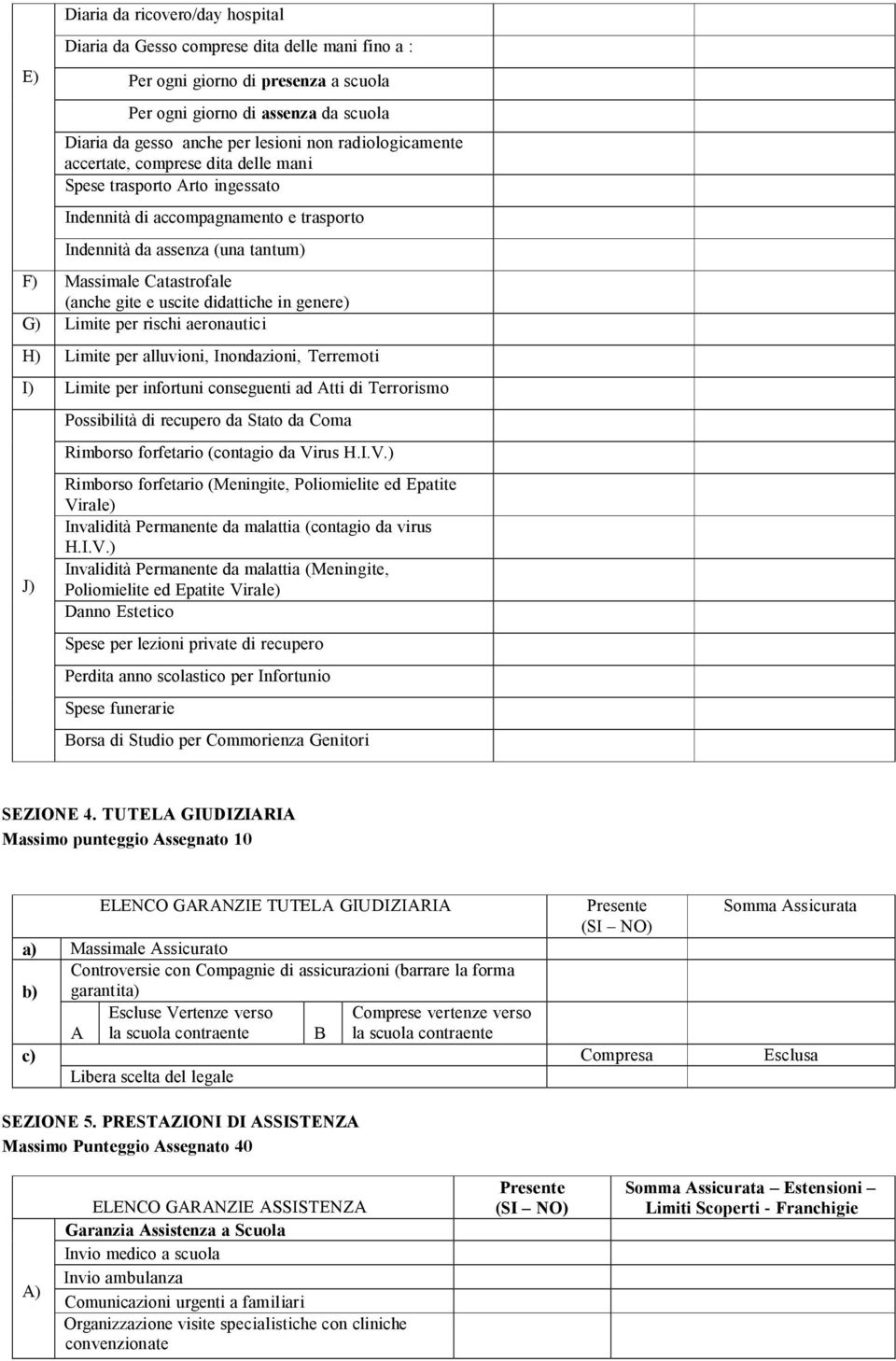 uscite didattiche in genere) G) Limite per rischi aeronautici H) Limite per alluvioni, Inondazioni, Terremoti I) Limite per infortuni conseguenti ad Atti di Terrorismo J) Possibilità di recupero da