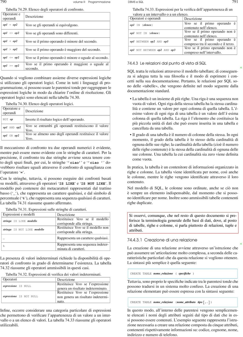 op1 <= op2 Vero se il primo operando è minore o uguale al secondo. op1 >= op2 Vero se il primo operando è maggiore o uguale al secondo.