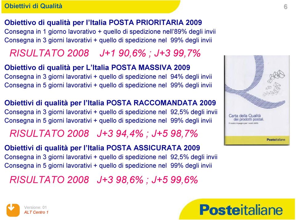 Consegna in 5 giorni lavorativi + quello di spedizione nel 99% degli invii Obiettivi di qualità per l Italia POSTA RACCOMANDATA 2009 Consegna in 3 giorni lavorativi + quello di spedizione nel 92,5%