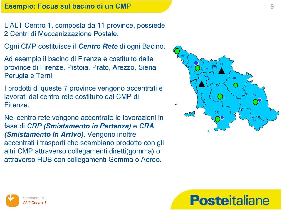 MS LU LU PI PT PO PO FI AR I prodotti di queste 7 province vengono accentrati e lavorati dal centro rete costituito dal CMP di Firenze.