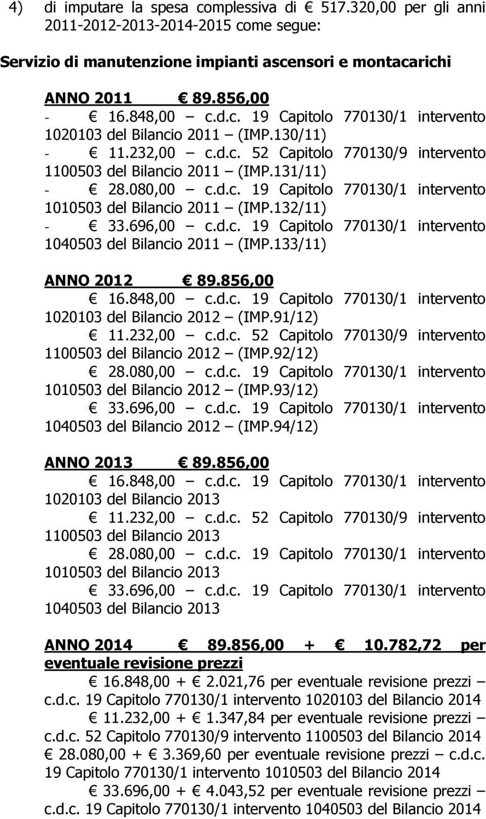 696,00 c.d.c. 19 Capitolo 770130/1 intervento 1040503 del Bilancio 2011 (IMP.133/11) ANNO 2012 89.856,00 16.848,00 c.d.c. 19 Capitolo 770130/1 intervento 1020103 del Bilancio 2012 (IMP.91/12) 11.