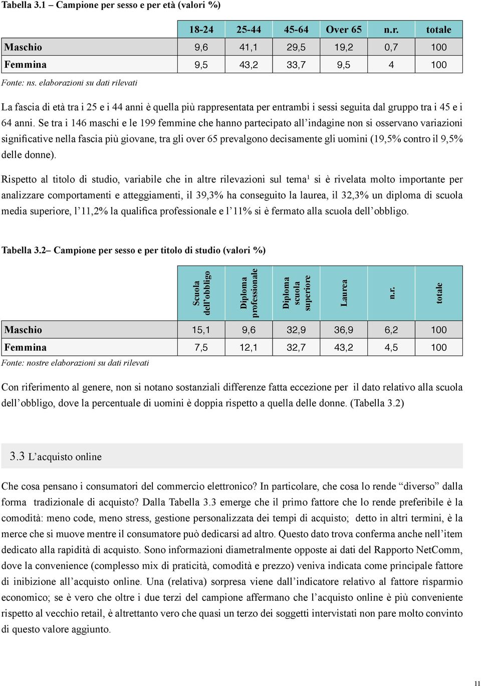 Se tra i 146 maschi e le 199 femmine che hanno partecipato all indagine non si osservano variazioni significative nella fascia più giovane, tra gli over 65 prevalgono decisamente gli uomini (19,5%