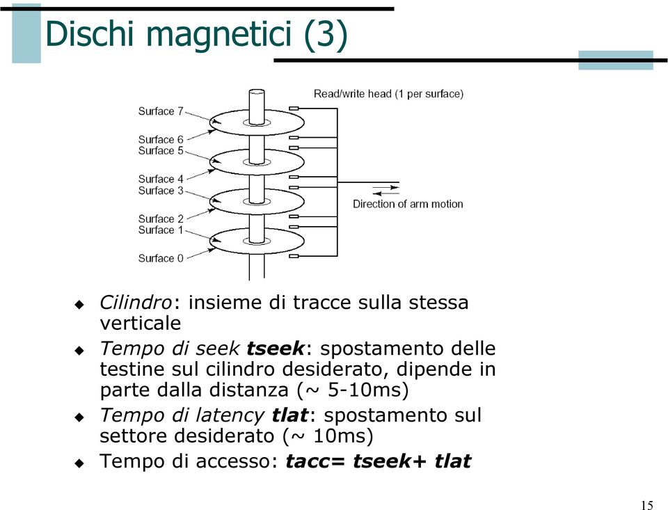 dipende in parte dalla distanza (~ 5-10ms) Tempo di latency tlat: