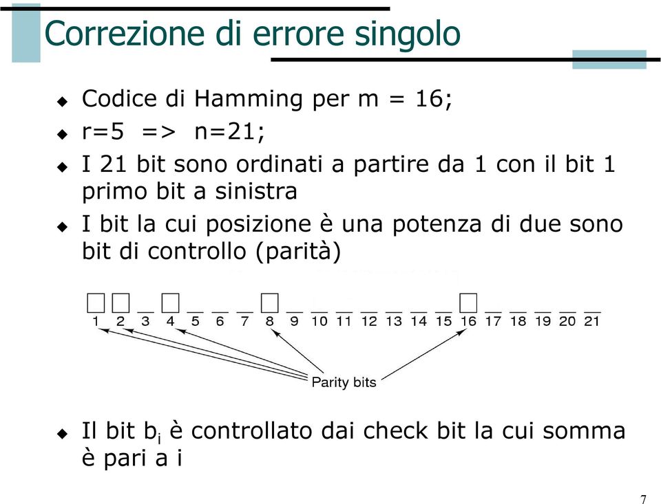 sinistra I bit la cui posizione è una potenza di due sono bit di