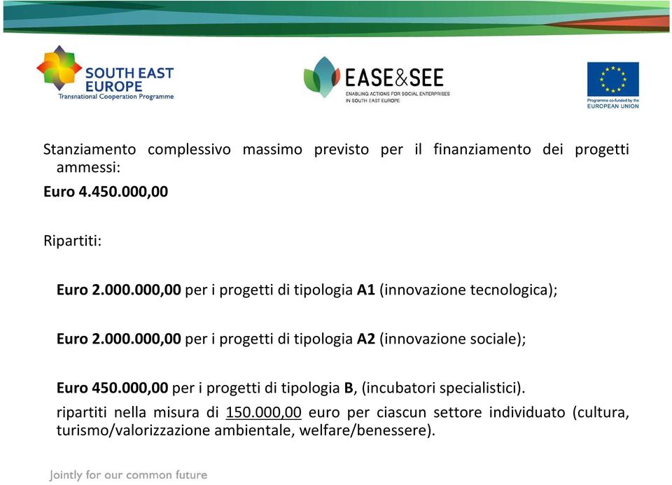 000,00 per i progetti di tipologia B, (incubatori specialistici). ripartiti nella misura di 150.