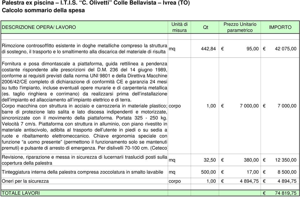 metalliche compreso la struttura di sostegno, il trasporto e lo smaltimento alla discarica del materiale di risulta mq 442,84 95,00 42 075,00 Fornitura e posa dimontascale a piattaforma, guida