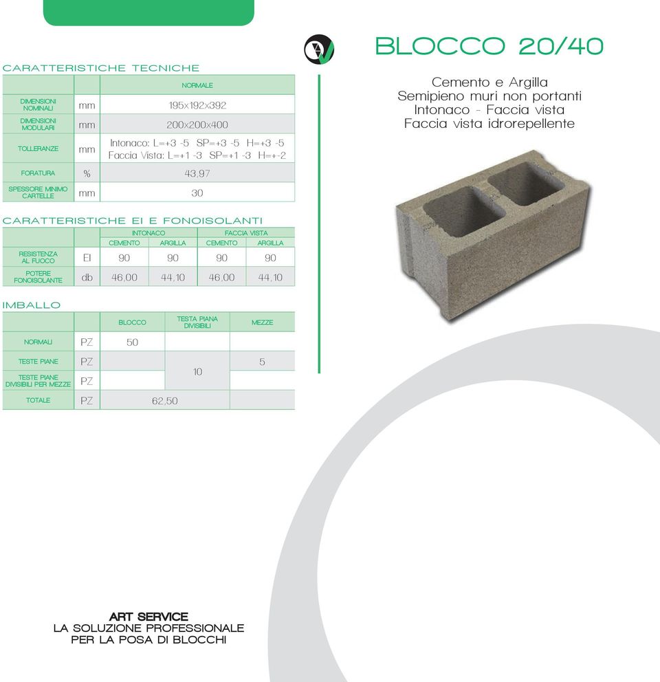 portanti Intonaco - Faccia vista FORATURA % 43,97 CARTELLE mm 30 AL FUOCO EI 90 90 90