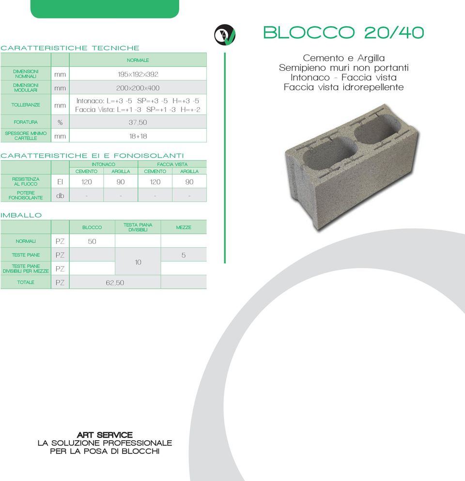 muri non portanti Intonaco - Faccia vista FORATURA % 37,50 CARTELLE mm 18+18 AL