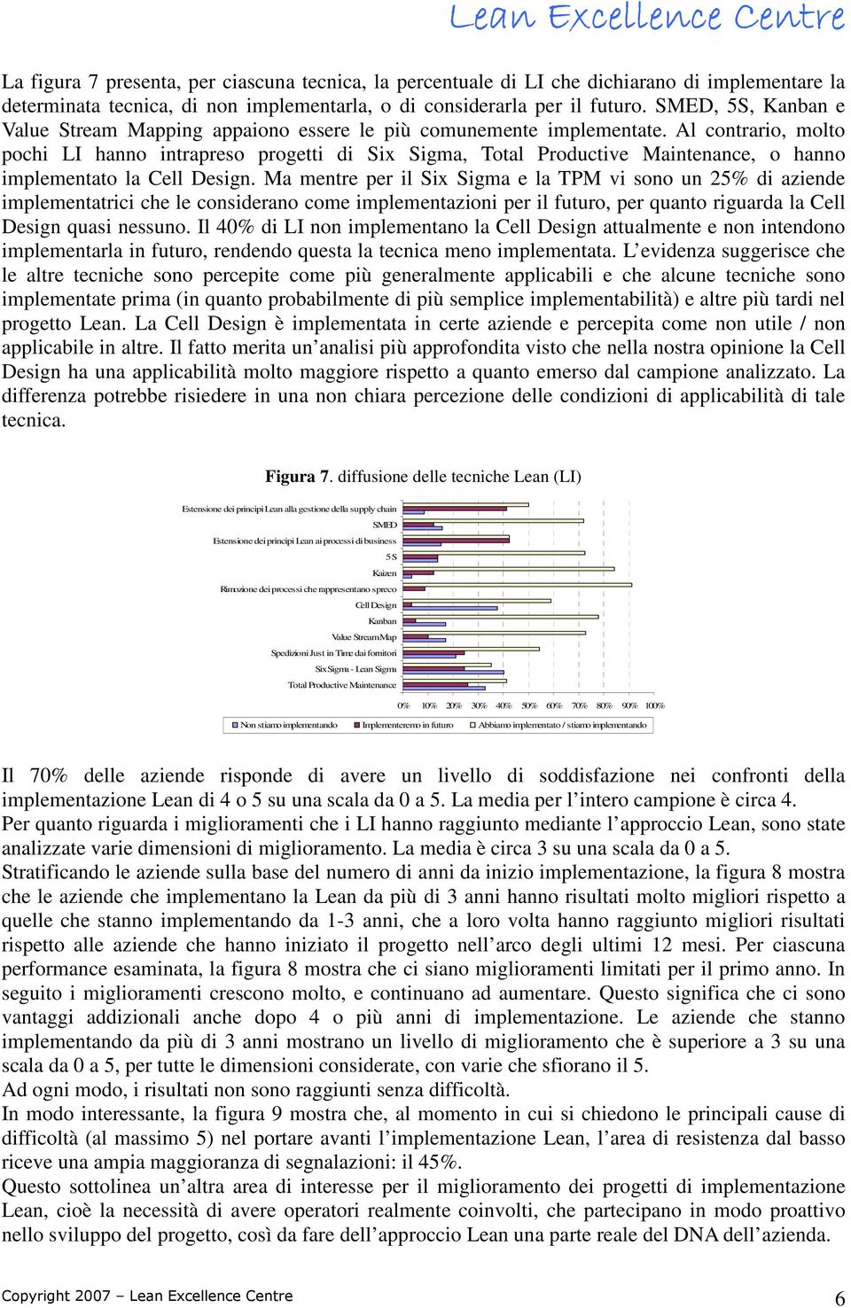 Al contrario, molto pochi LI hanno intrapreso progetti di Six Sigma, Total Productive Maintenance, o hanno implementato la Cell Design.