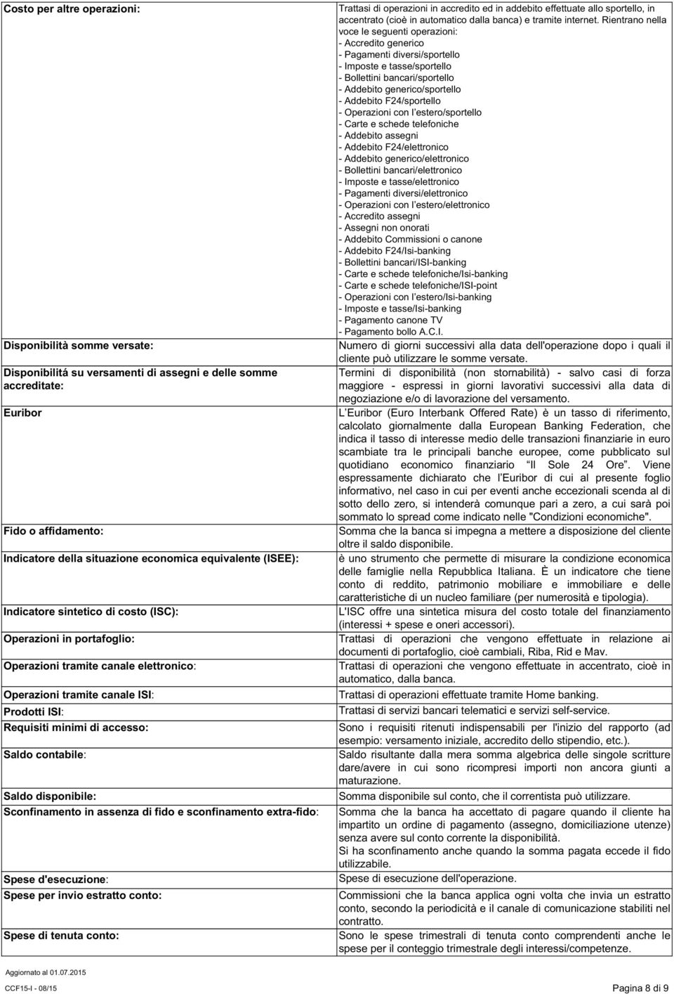 Saldo contabile: Saldo disponibile: Sconfinamento in assenza di fido e sconfinamento extra-fido: Spese d'esecuzione: Spese per invio estratto conto: Spese di tenuta conto: Trattasi di operazioni in