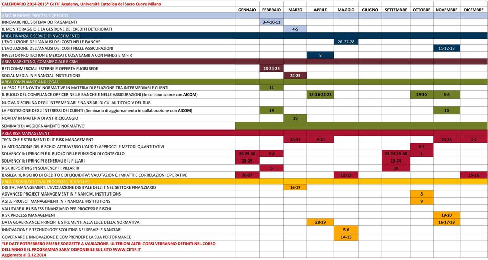 L'EVOLUZIONE DELL'ANALISI DEI COSTI NELLE ASSICURAZIONI 11-12-13 INVESTOR PROTECTION E MERCATI: COSA CAMBIA CON MiFID2 E MIFIR 8 AREA MARKETING, COMMERCIALE E CRM RETI COMMERCIALI ESTERNE E OFFERTA