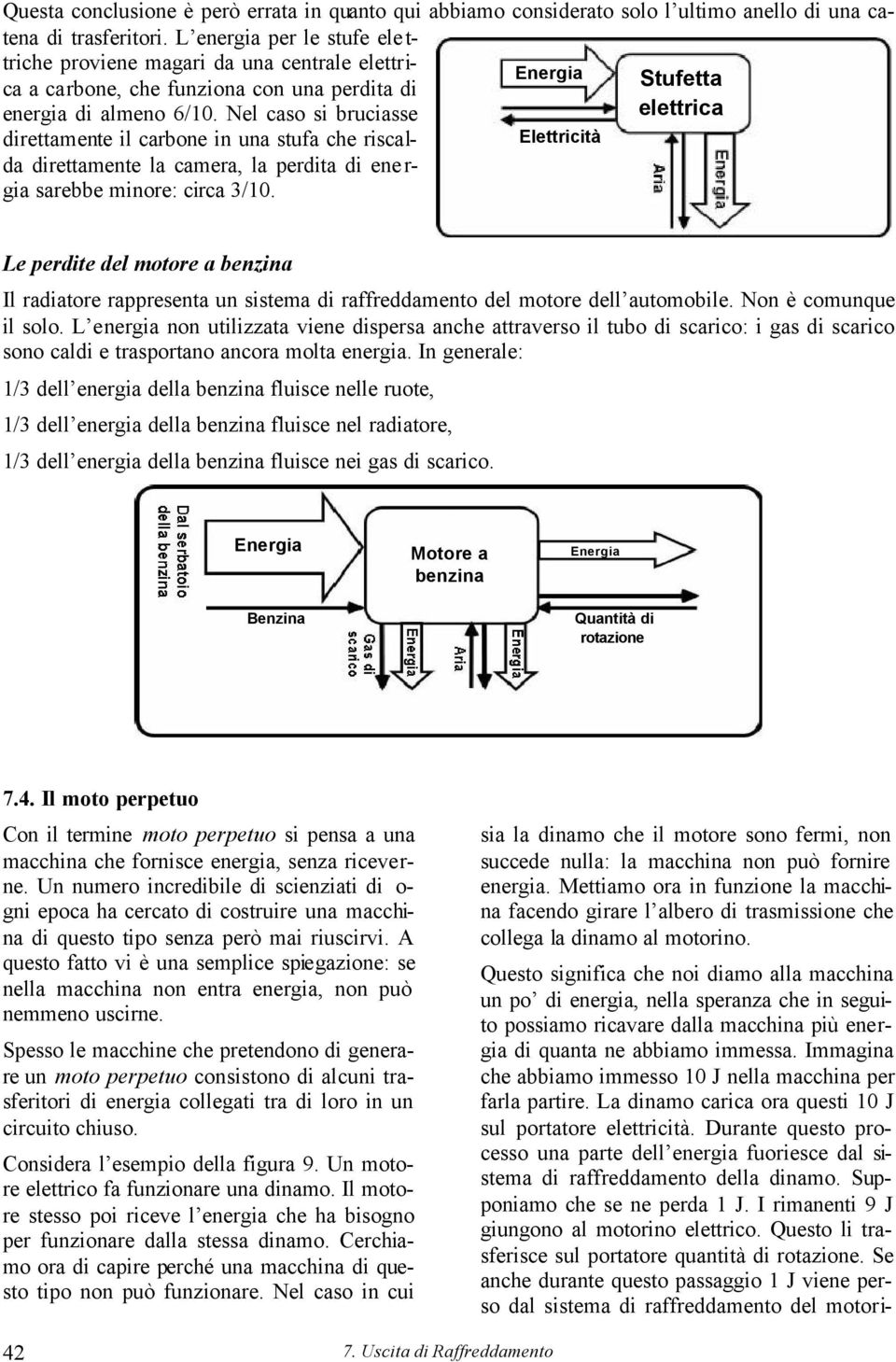 Nel caso si bruciasse direttamente il carbone in una stufa che riscalda direttamente la camera, la perdita di energia sarebbe minore: circa 3/10.