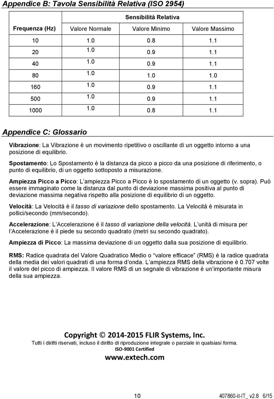 Spostamento: Lo Spostamento è la distanza da picco a picco da una posizione di riferimento, o punto di equilibrio, di un oggetto sottoposto a misurazione.